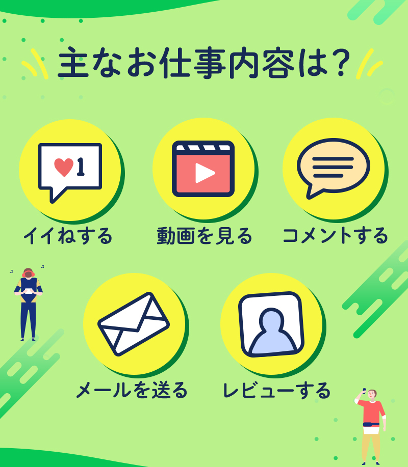 1か月で70万円稼げるように毎日室湯で副業情報をお届け